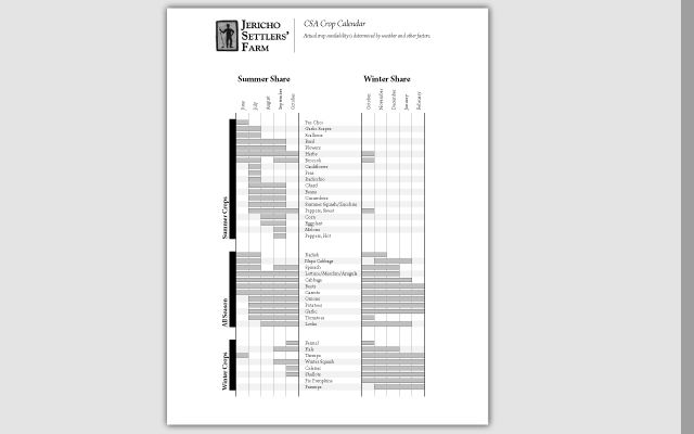 Overview of complete document