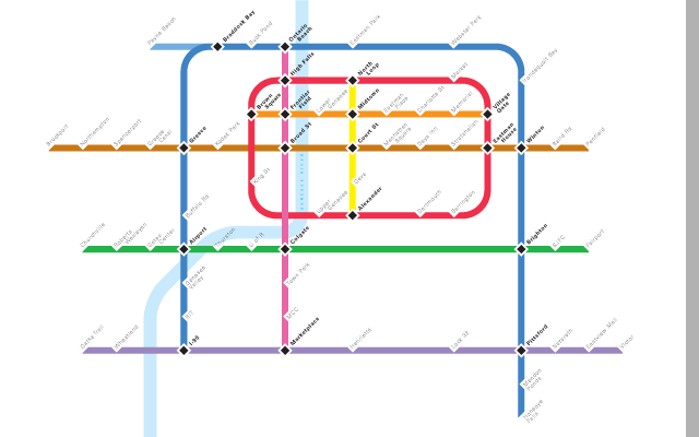 Overview of complete map